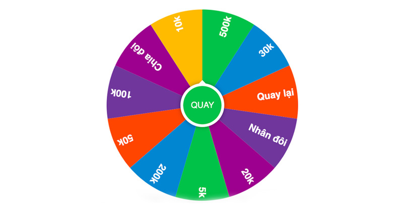 Vòng Quay May Mắn Tại NEW88 Nhận Nhiều Sự Kiện Hấp Dẫn 1 Cần nắm kỹ khái niệm vòng quay may mắn để đặt cược hợp lệ